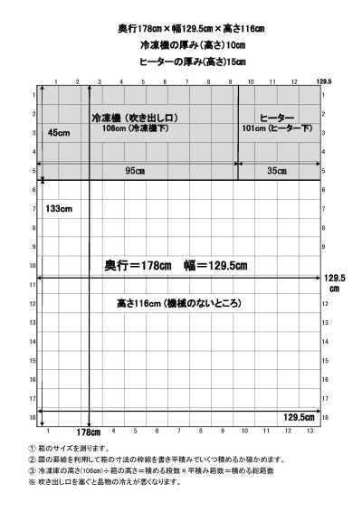 ב̃TCY/ԖXⓀ①N[ً}